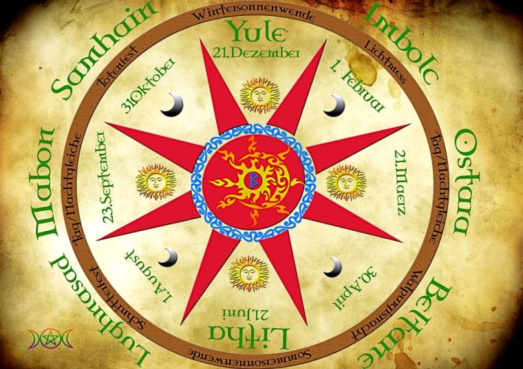 year-celebrations-3088405_1920