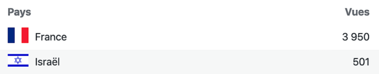 Capture d’écran 2020-01-18 à 14.04.42